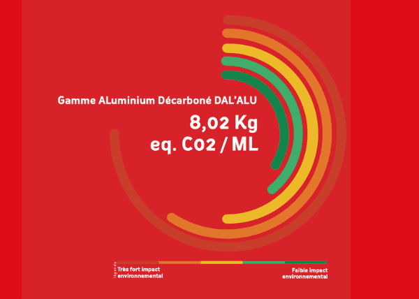 DAL’ALU accélère sa transition vers le “tout Alu Décarboné”